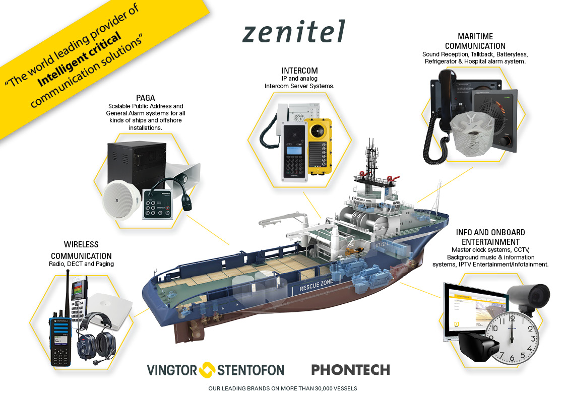 PA and Intercom Systems, the solutions to ensure and secure intelligent communication on board!